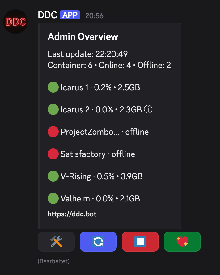 Discord Admin Overview