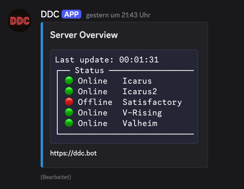 Container Status Overview
